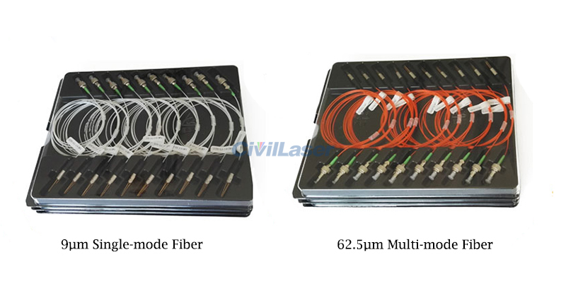 800-1700nm Avalanche photodiode